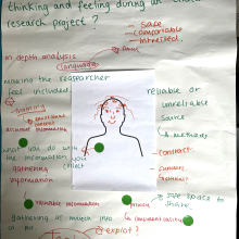 Peer researchers 1