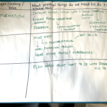 Practical things 2
